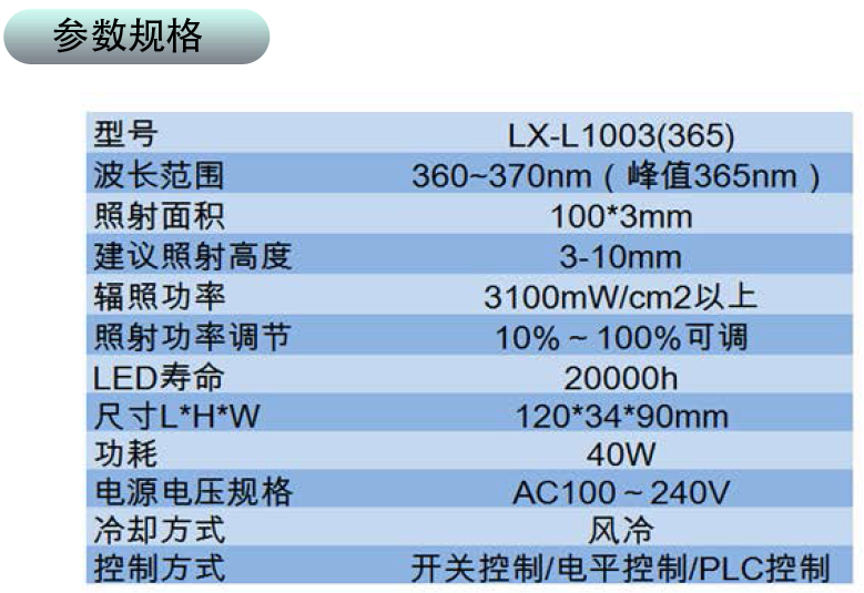 UVLED线光源参数