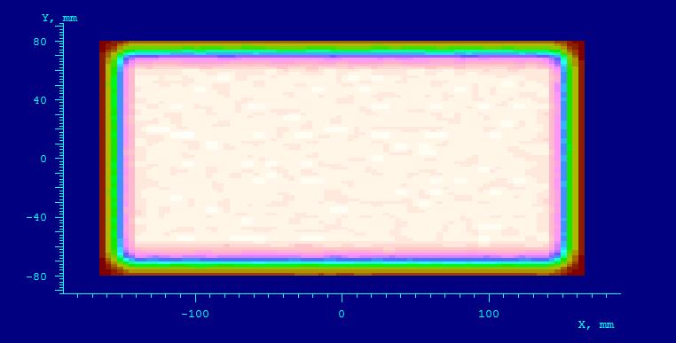 uvled面光源光斑13048834002