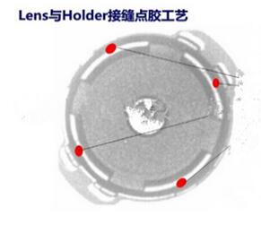 摄像头模组UV胶固化专用UVLED冷光源