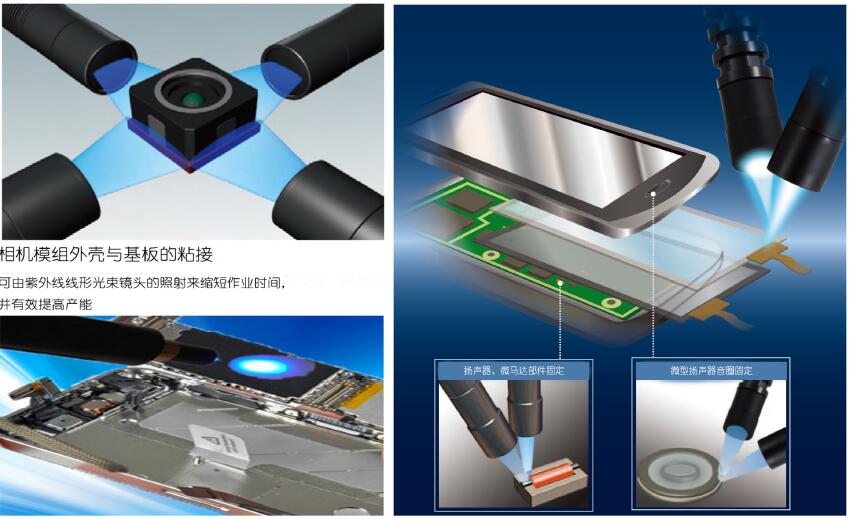 维海立信UVLED光固化机的应用 摄像头模组胶水固化