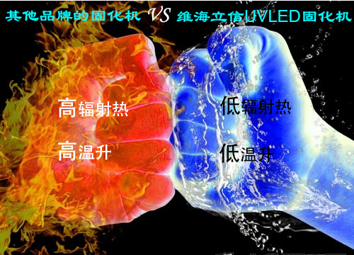 维海立信uvled固化机uv固化机低辐射热低温升