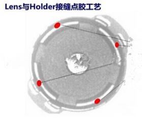 摄像头模组点胶固化工艺