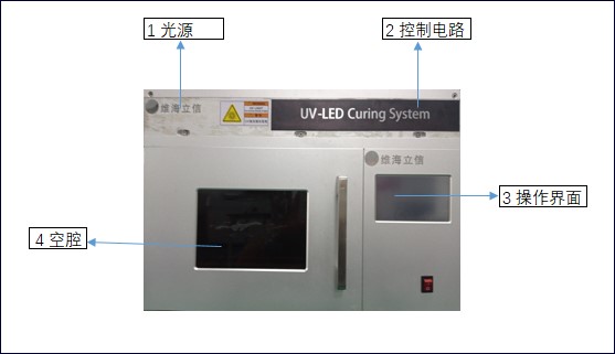  【uvled烤箱】微波炉式UVLED烤箱照射机